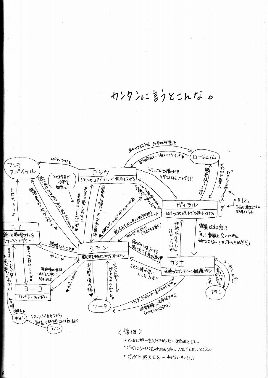 カンゴクロック