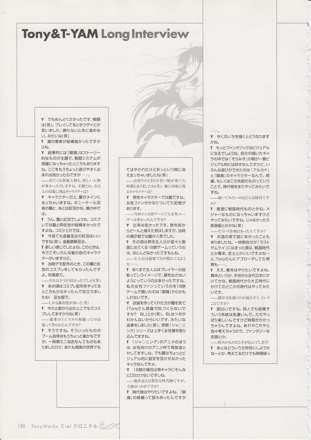 トニーワークスシエルクロニクル