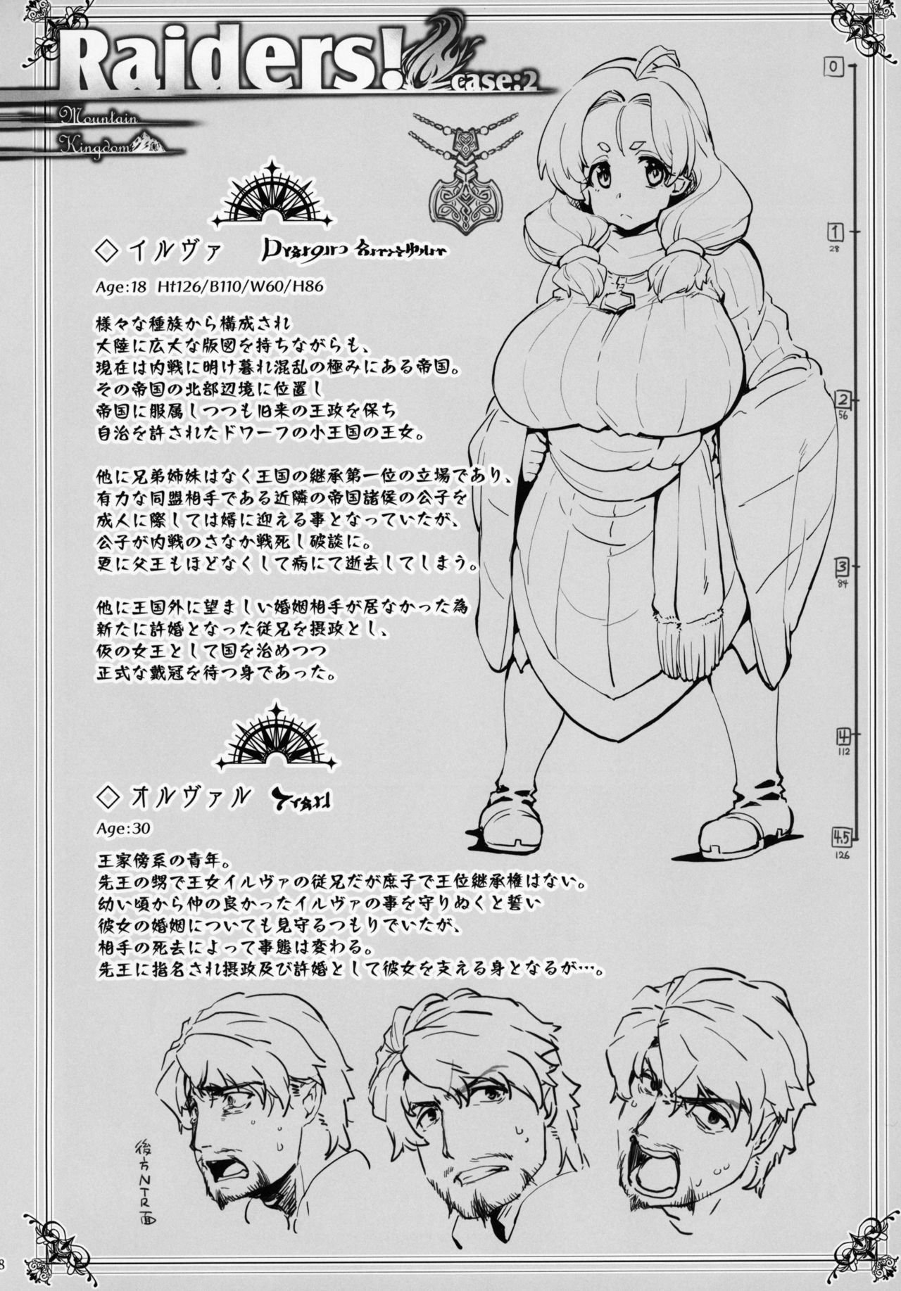 (C95) [沙悟荘 (瀬浦沙悟)] Raiders! case:2 -Mountain Kingdom-