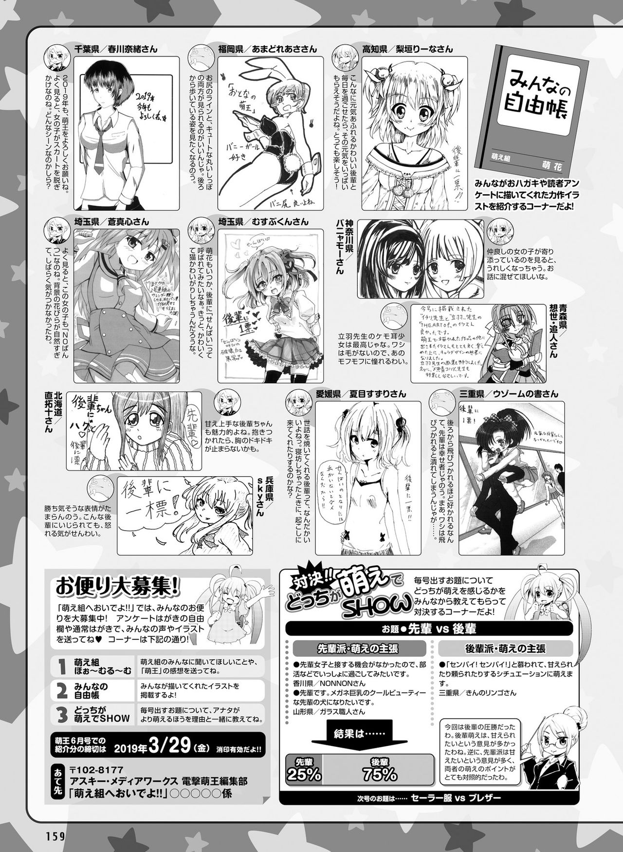 電撃萌王 2019年4月号 [DL版]