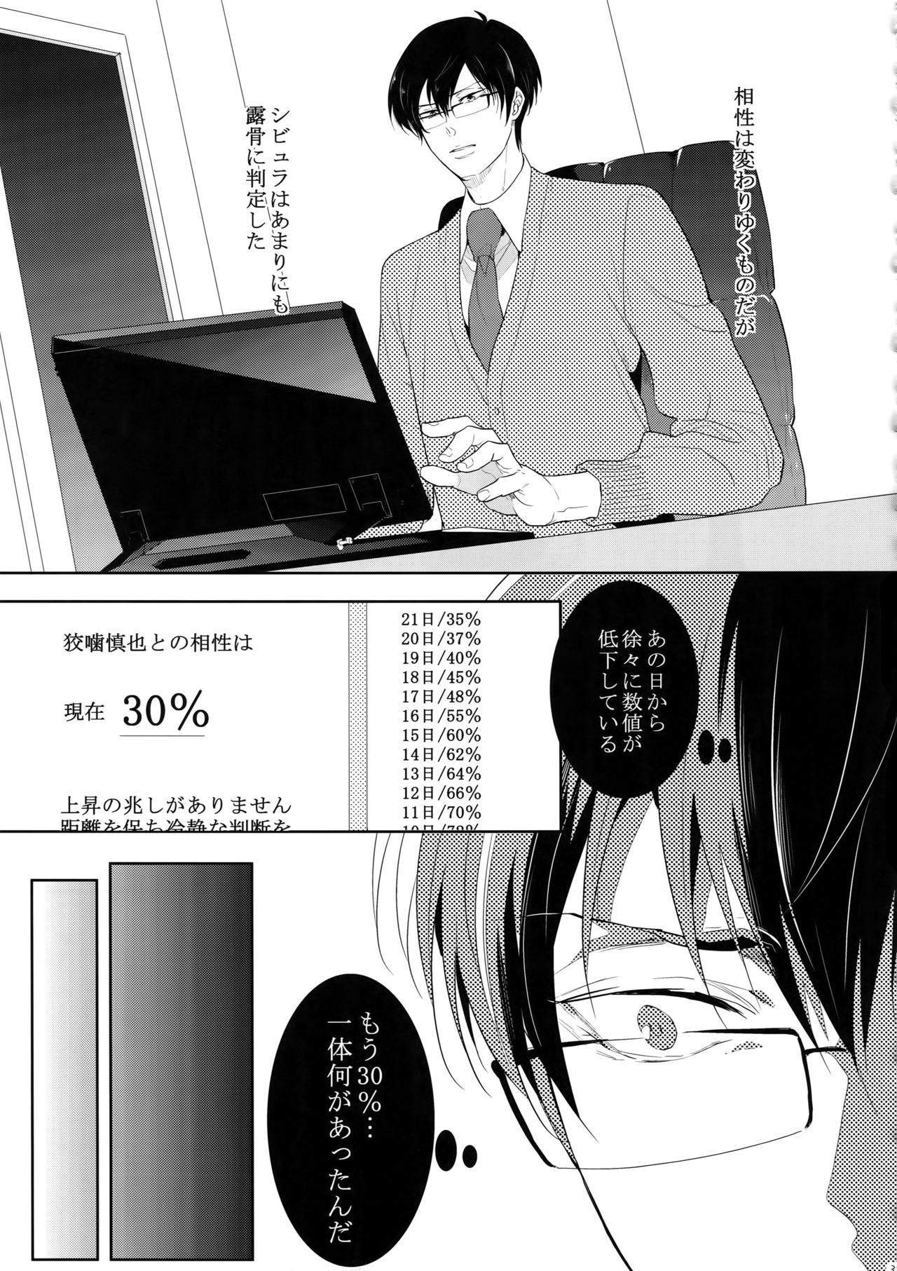 (SPARK10) [7メンzippo (剃嶋章)] 7men_Re_PP4 (PSYCHO-PASS サイコパス)