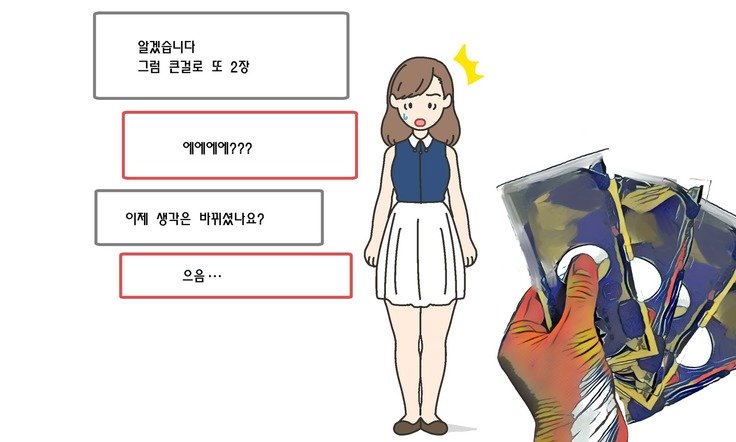わたしたちのからだ〜幼年漫画〜