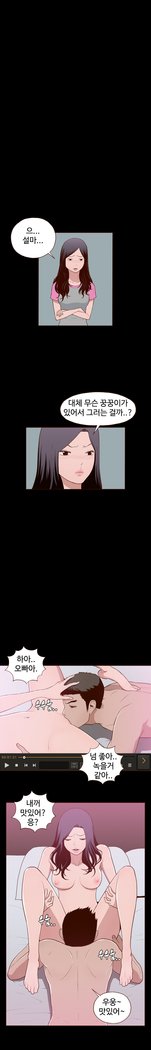 Ch.0-17を隠すことはできません