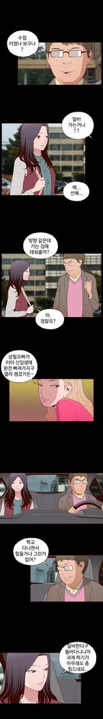 Ch.0-17を隠すことはできません