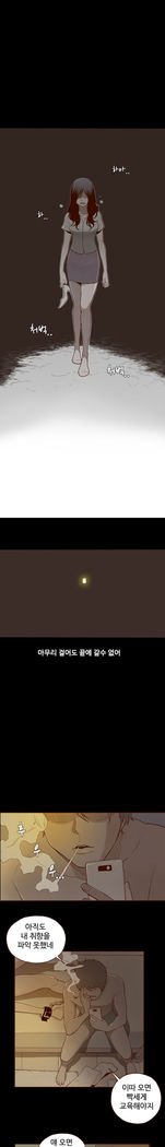 Ch.0-17を隠すことはできません