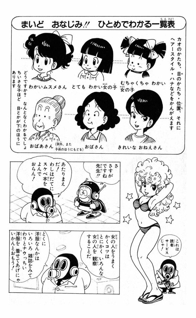 鳥山明のヘタッピマンガ研究室