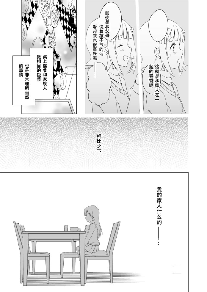 千早誕生日漫画。