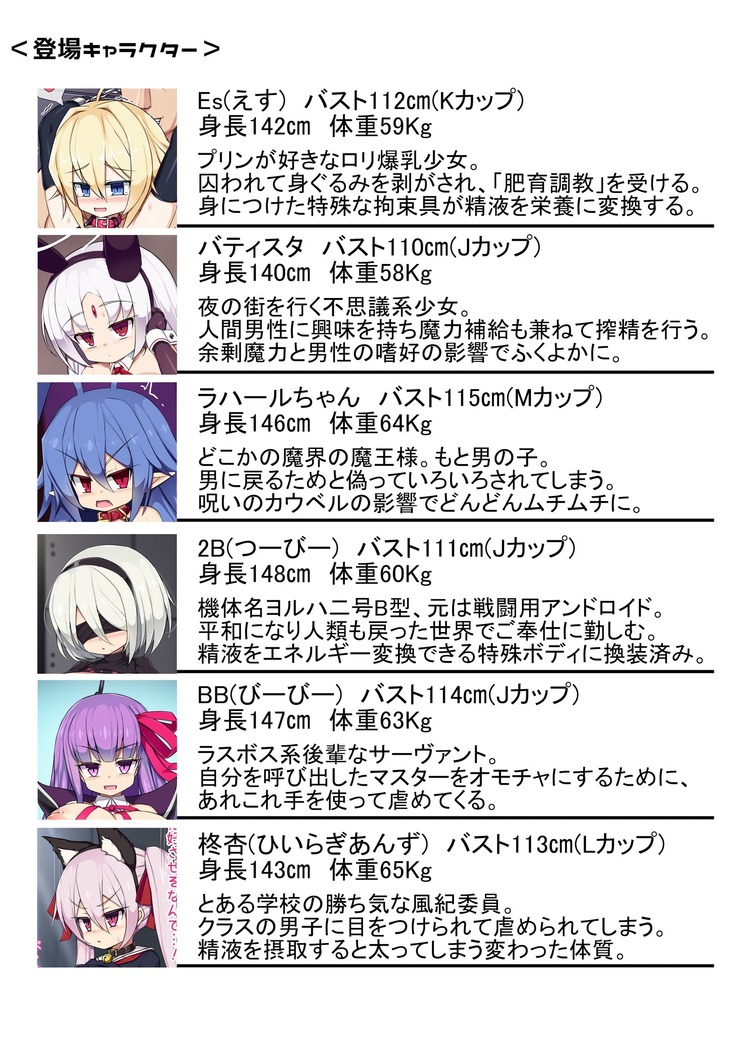 官能的なChubGirlのセクシーな肥育日記3 官能的なChubGirlのセクシーな肥育日記3