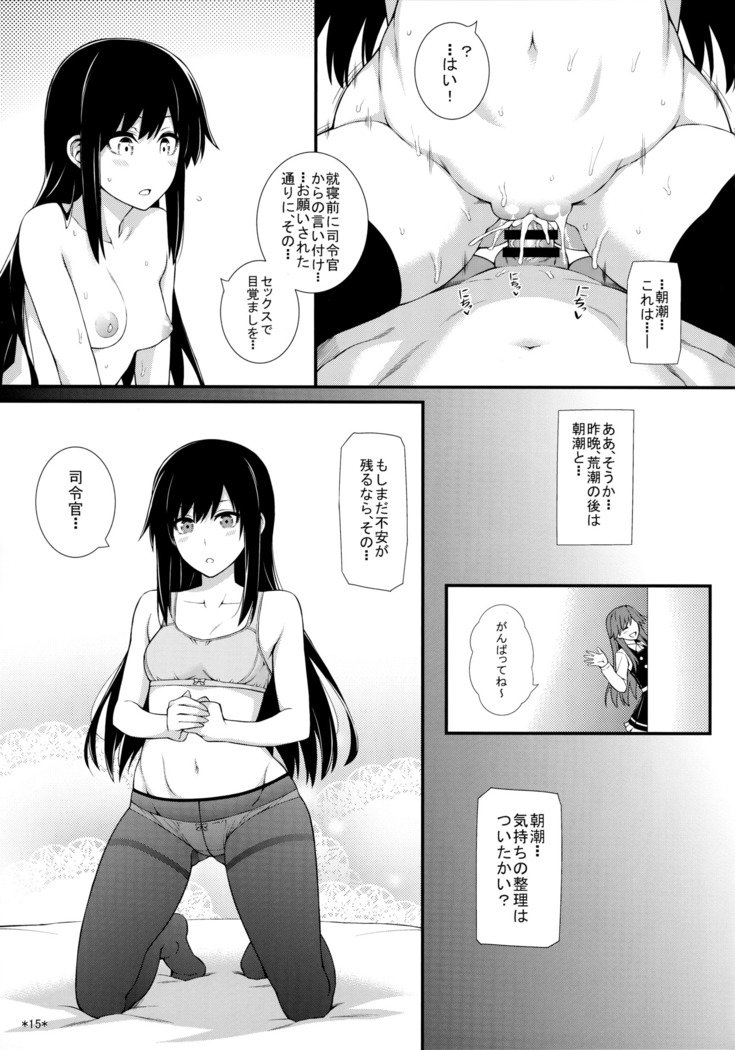生活習慣は朝潮型