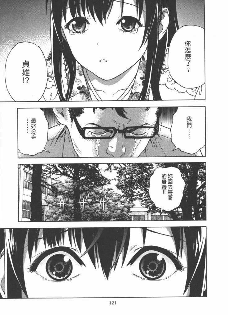 Mのアニフ2 | M的兄嫂2