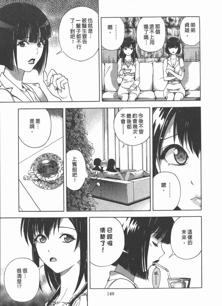 Mのアニフ2 | M的兄嫂2