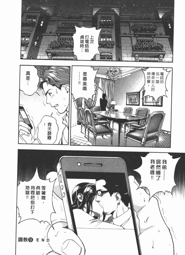 Mのアニフ2 | M的兄嫂2
