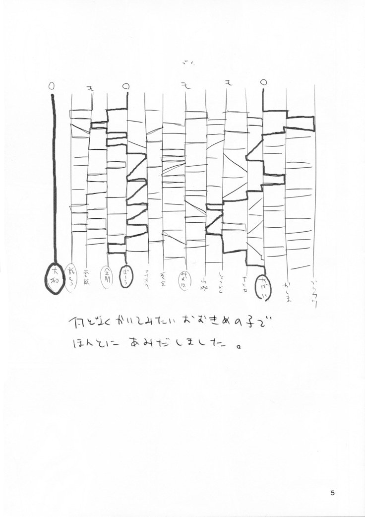 園楠ゆびにはまってイルのは