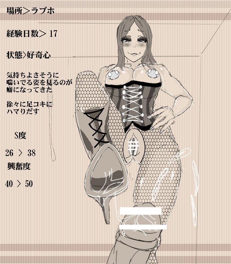 ルカビフォアアフター