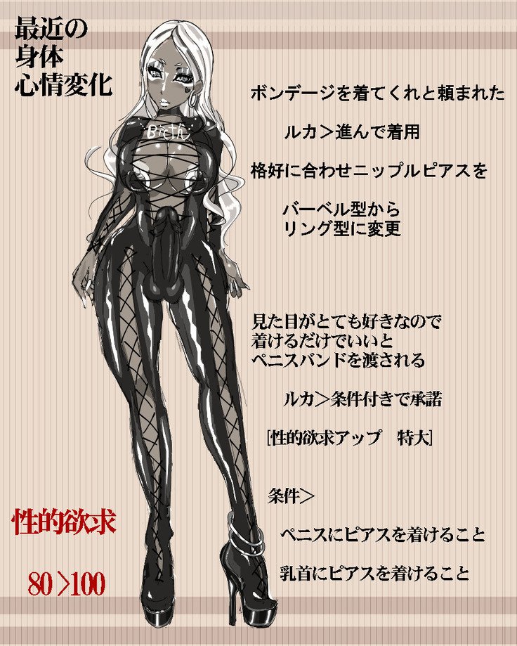 ルカビフォアアフター