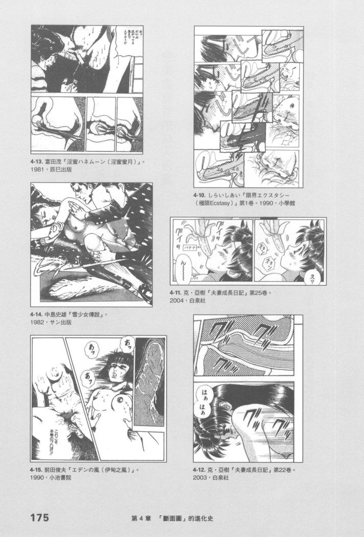 エロマンガヒョウゲン市|成人推畫表現史