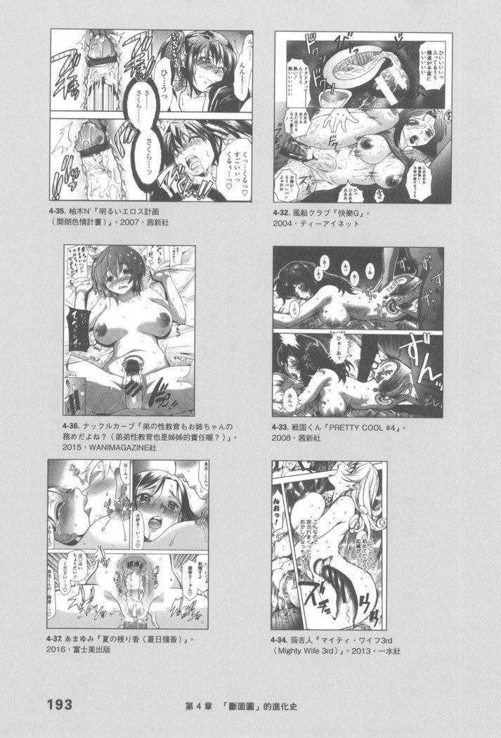 エロマンガヒョウゲン市|成人推畫表現史