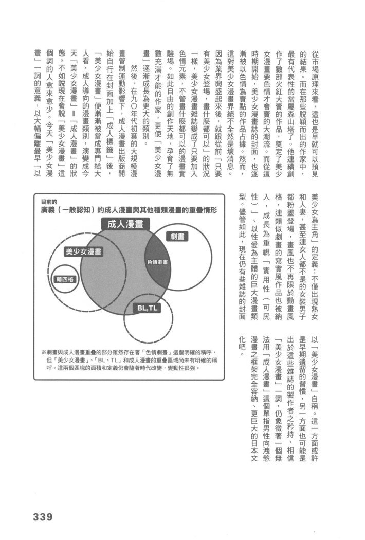 エロマンガヒョウゲン市|成人推畫表現史