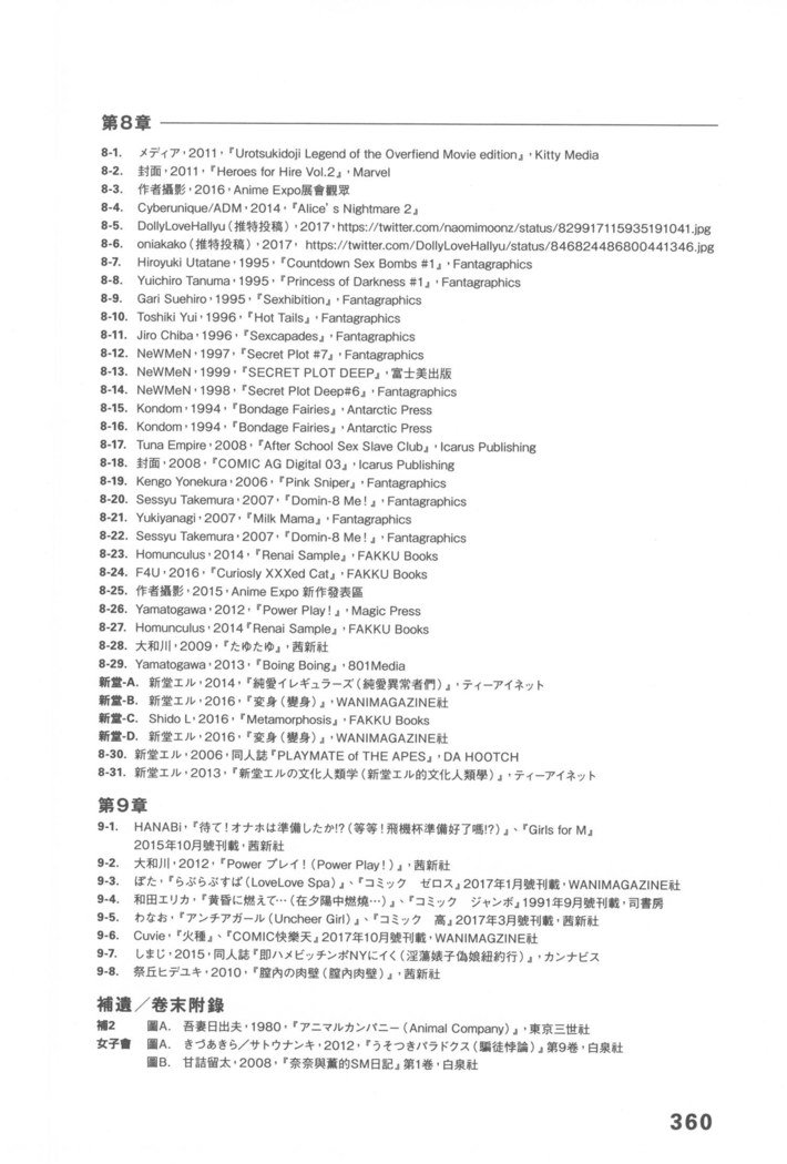 エロマンガヒョウゲン市|成人推畫表現史