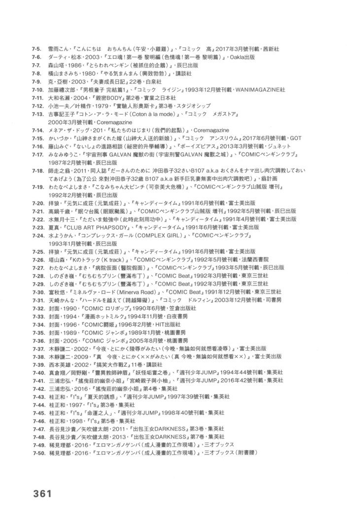 エロマンガヒョウゲン市|成人推畫表現史