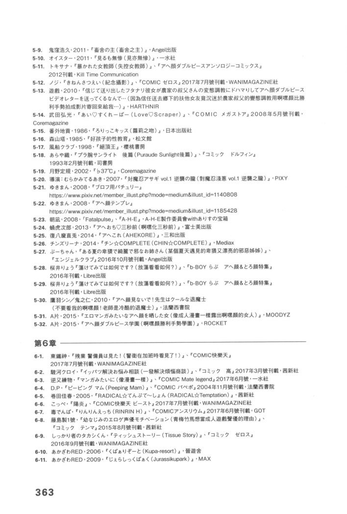 エロマンガヒョウゲン市|成人推畫表現史