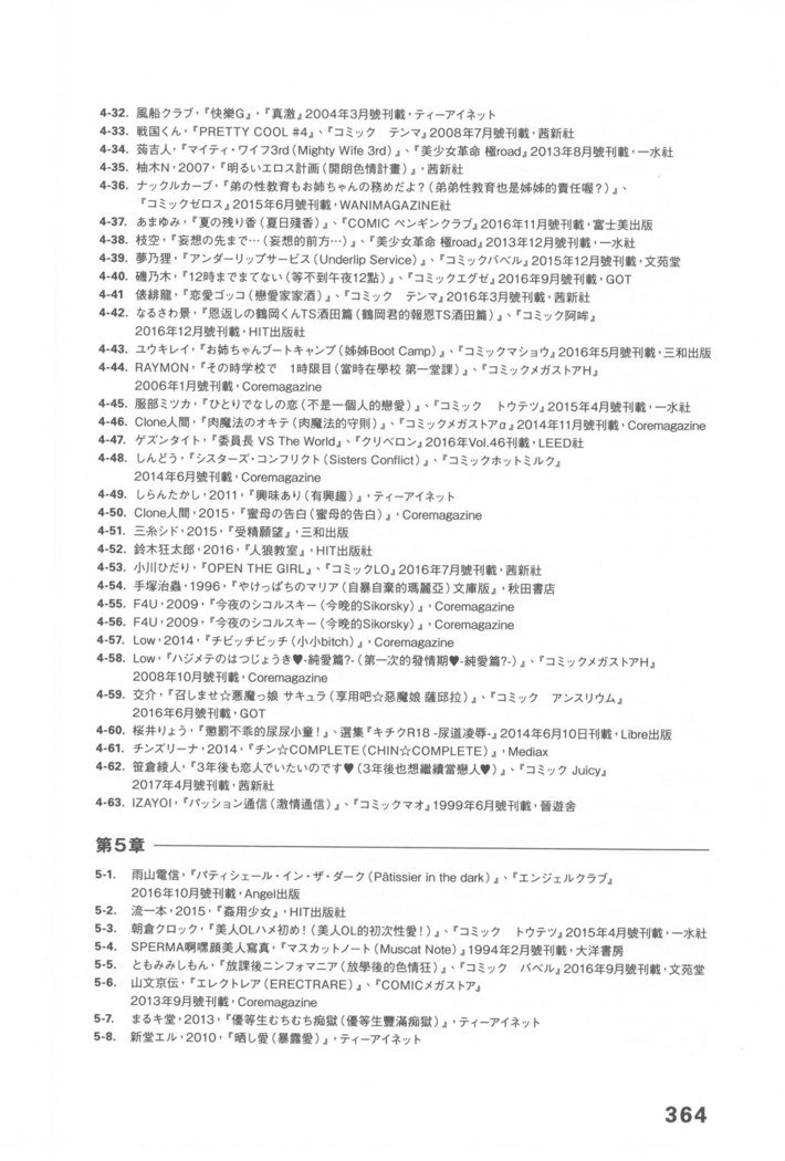 エロマンガヒョウゲン市|成人推畫表現史