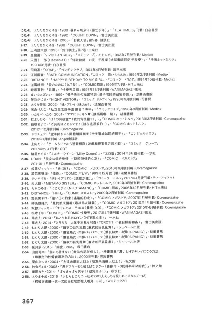 エロマンガヒョウゲン市|成人推畫表現史