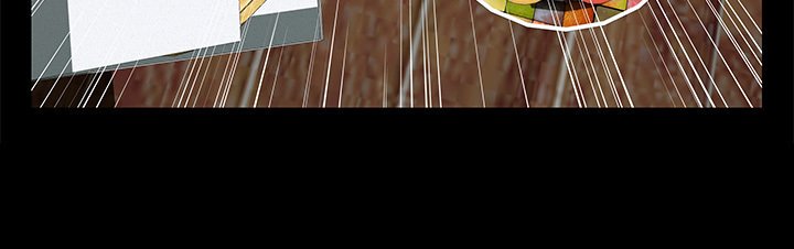 私が言うようにあなたはしますか？ Ch.0-20