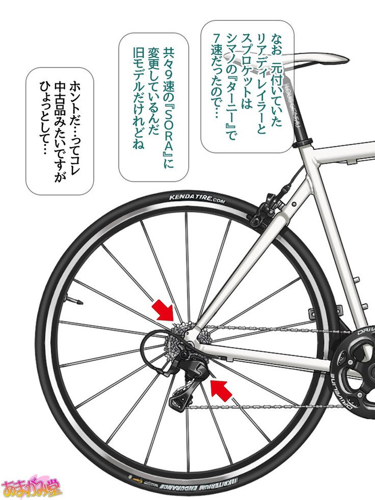 ななせちゃんNTR！じてんしゃダイエット編Ch。 41.3-47.1