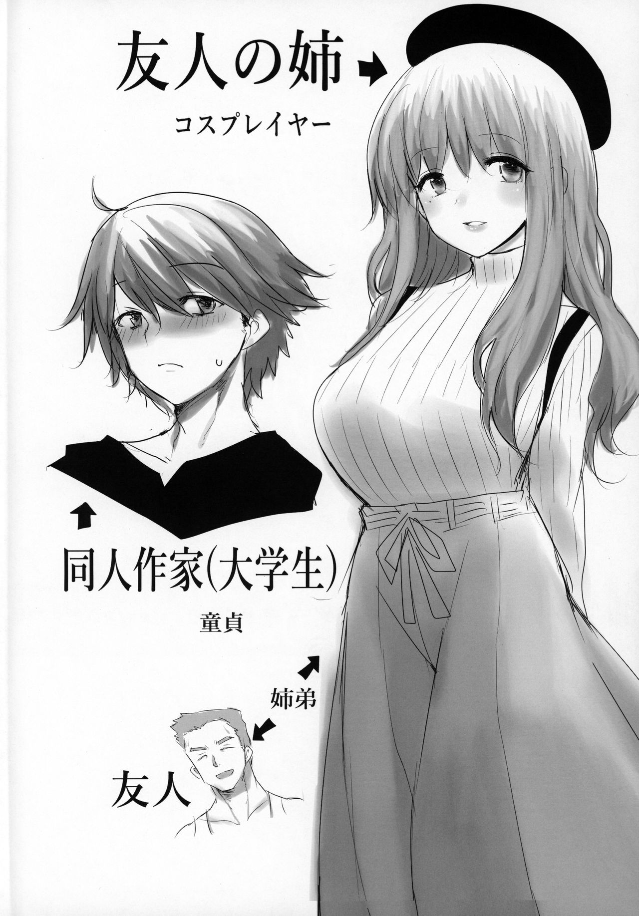 (C97) [ジャックポット64 (HAN)] 水着◯蔵のコスプレしてくれる友人のお姉さん (Fate/Grand Order)