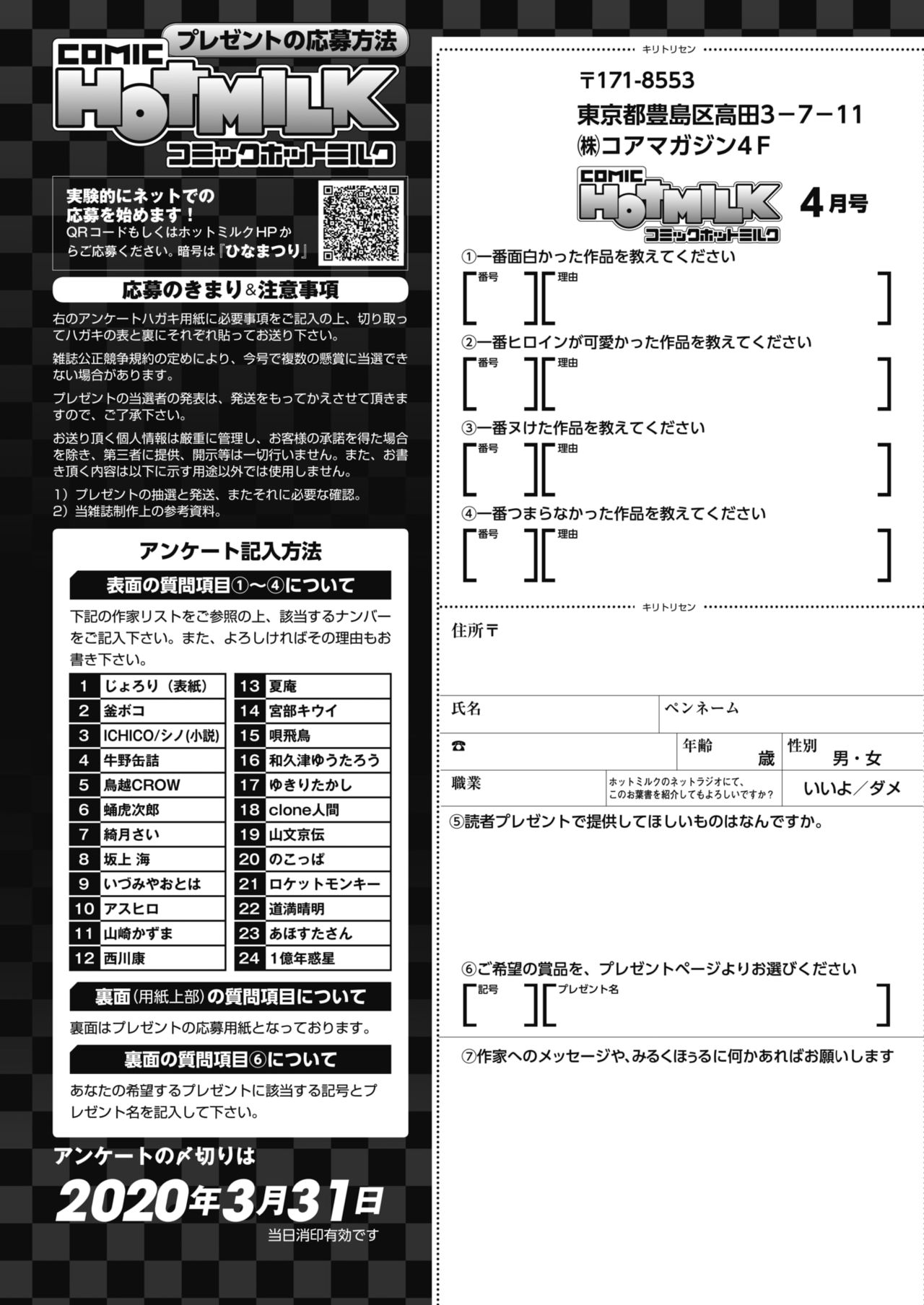 コミックホットミルク 2020年4月号 [DL版]