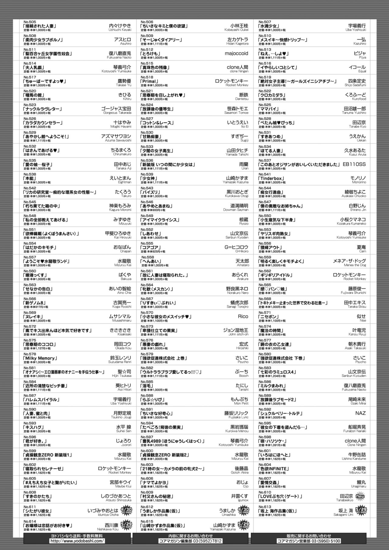 コミックホットミルク 2020年4月号 [DL版]