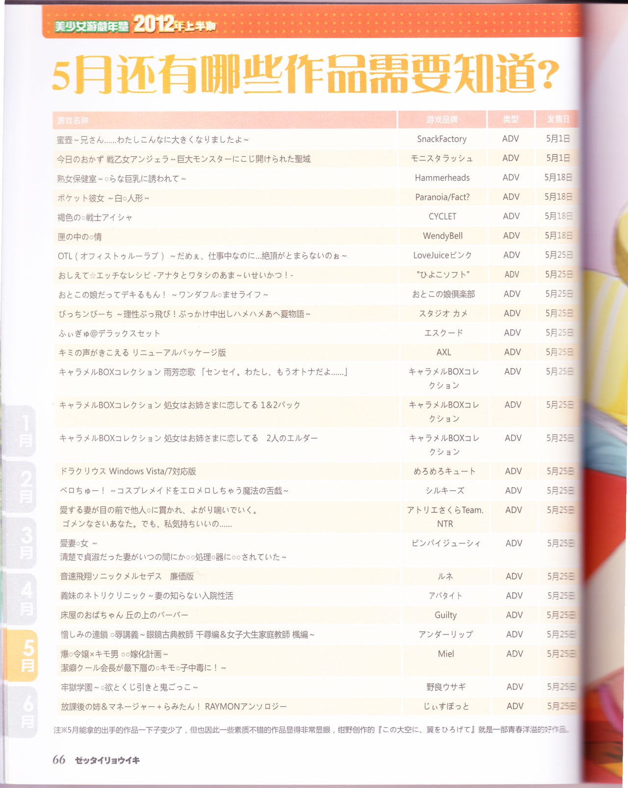 绝对领域Gal游戏年鉴2012