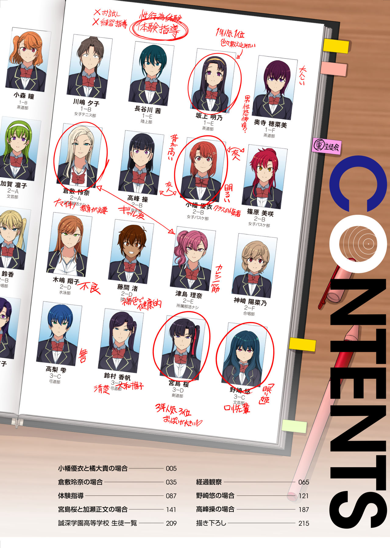 [50on! (愛上陸)] 催眠性指導総集編1 [DL版]