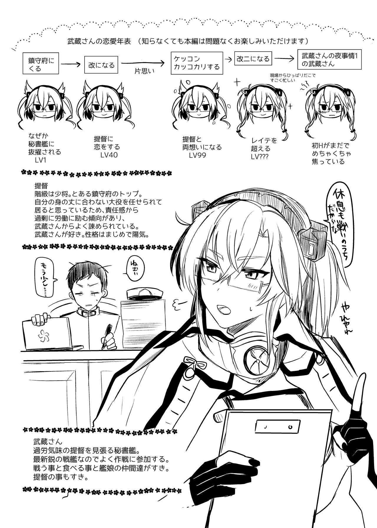 武蔵さんの夜十条庄屋編