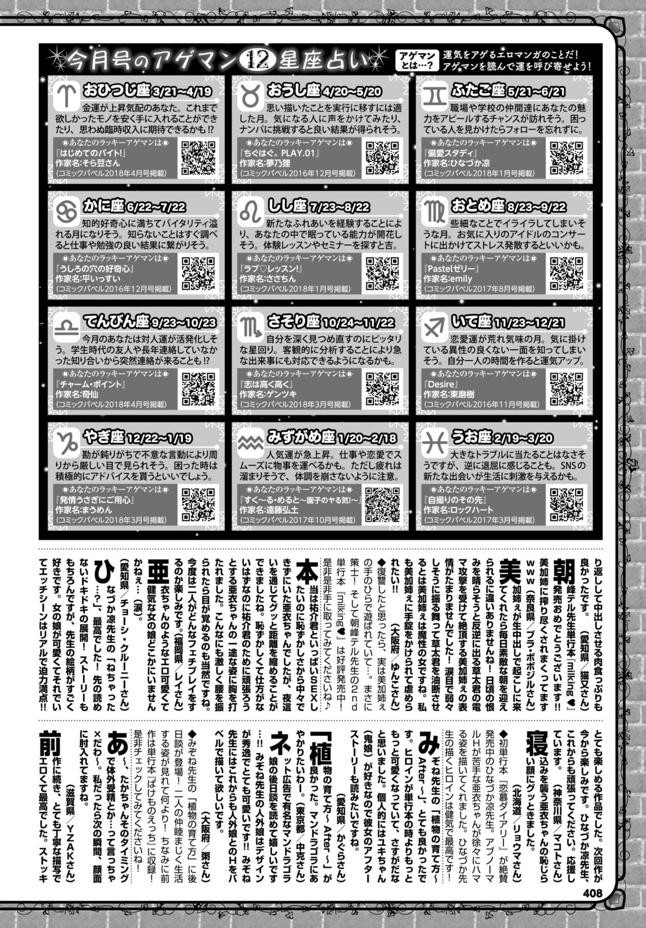 COMIC BAVEL 2018年8月号 [DL版]