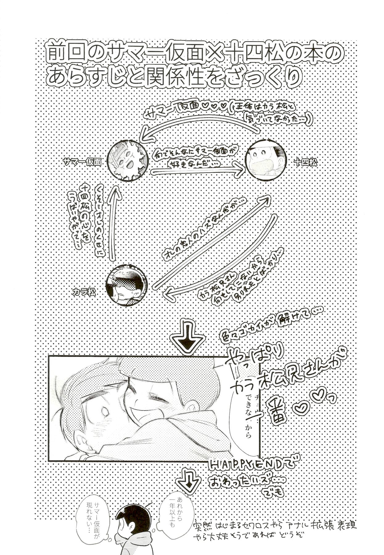 (世界中しあわせな恋名古屋) [ちーKUMA (ちーくま)] マイリル十四松がサマー仮面と××したいだと!? (おそ松さん)