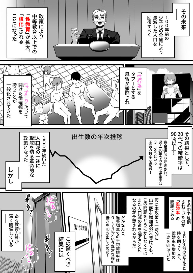 [幻影法人] 性教育が強化された未来のハナシ