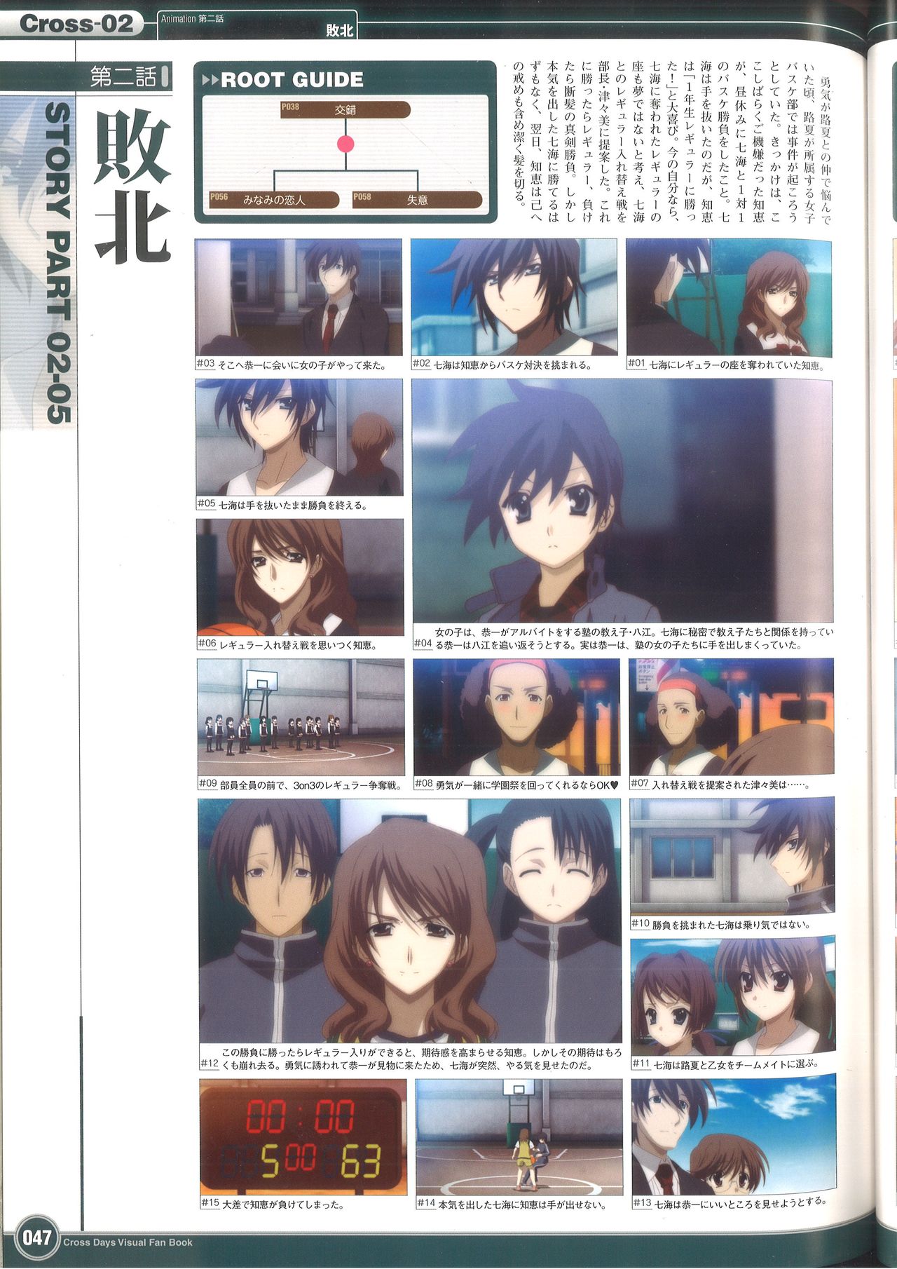 クロスデイズ ビジュアル・ファンブック