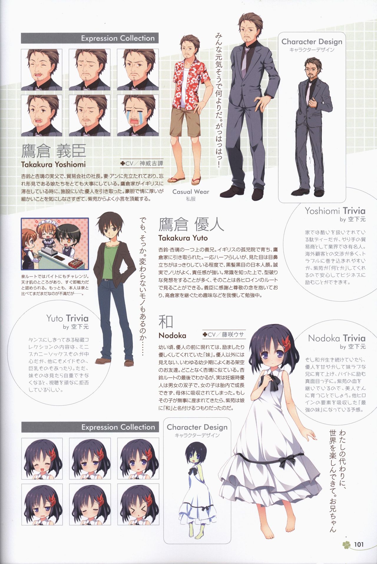 [ALcot]Clover Day's アートワークス