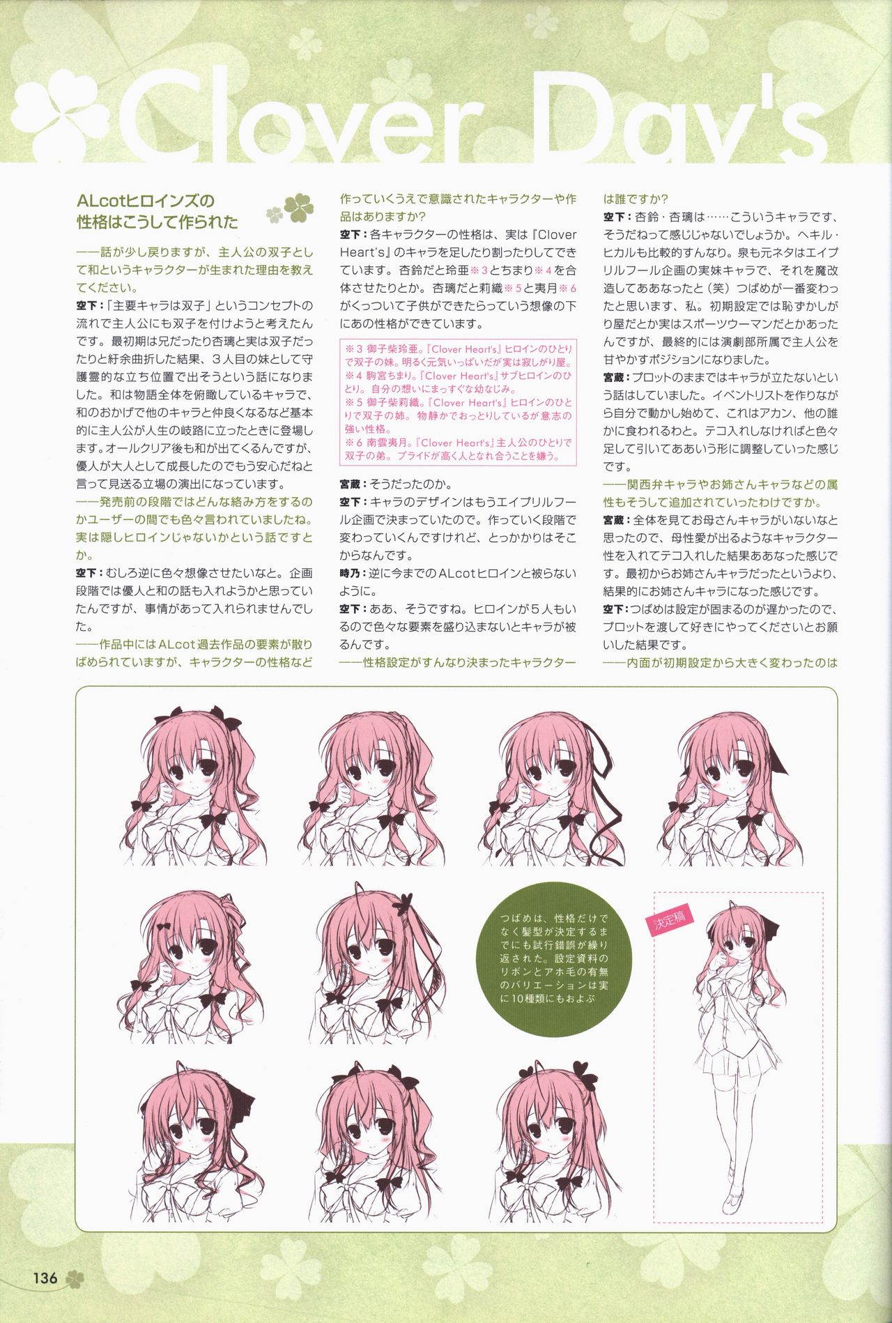 [ALcot]Clover Day's アートワークス