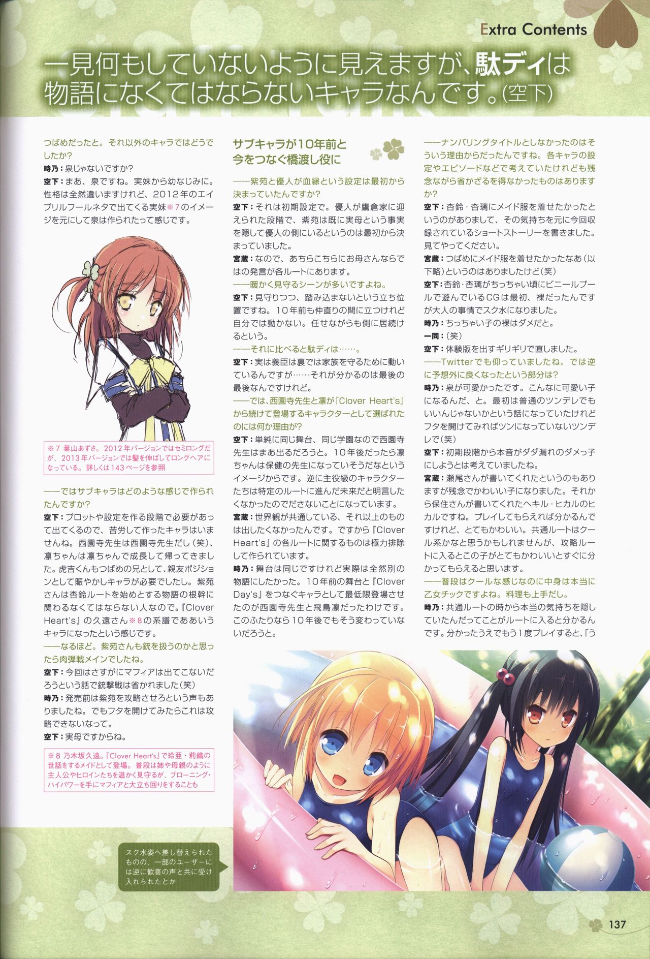 [ALcot]Clover Day's アートワークス