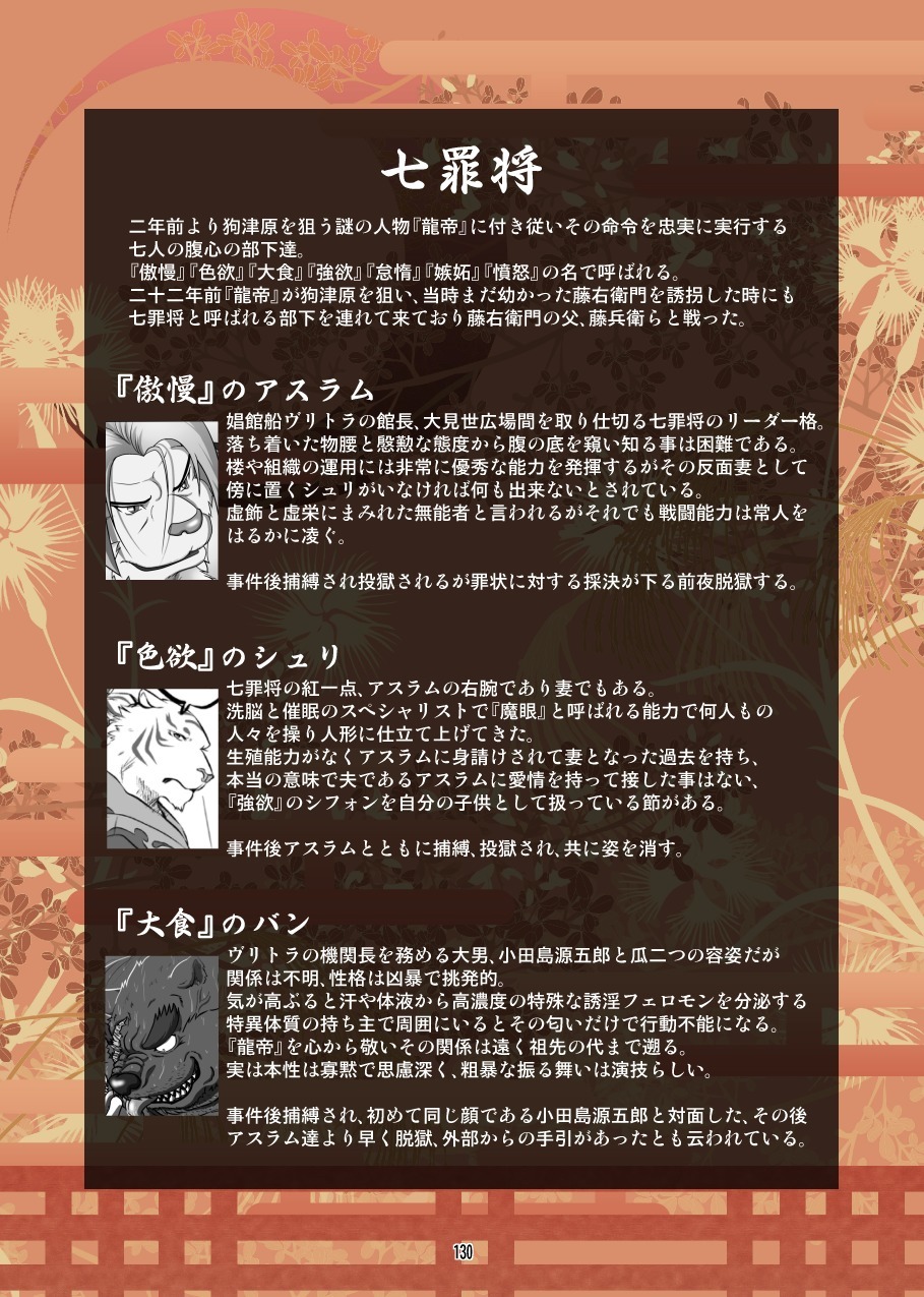 けものの六角まつり