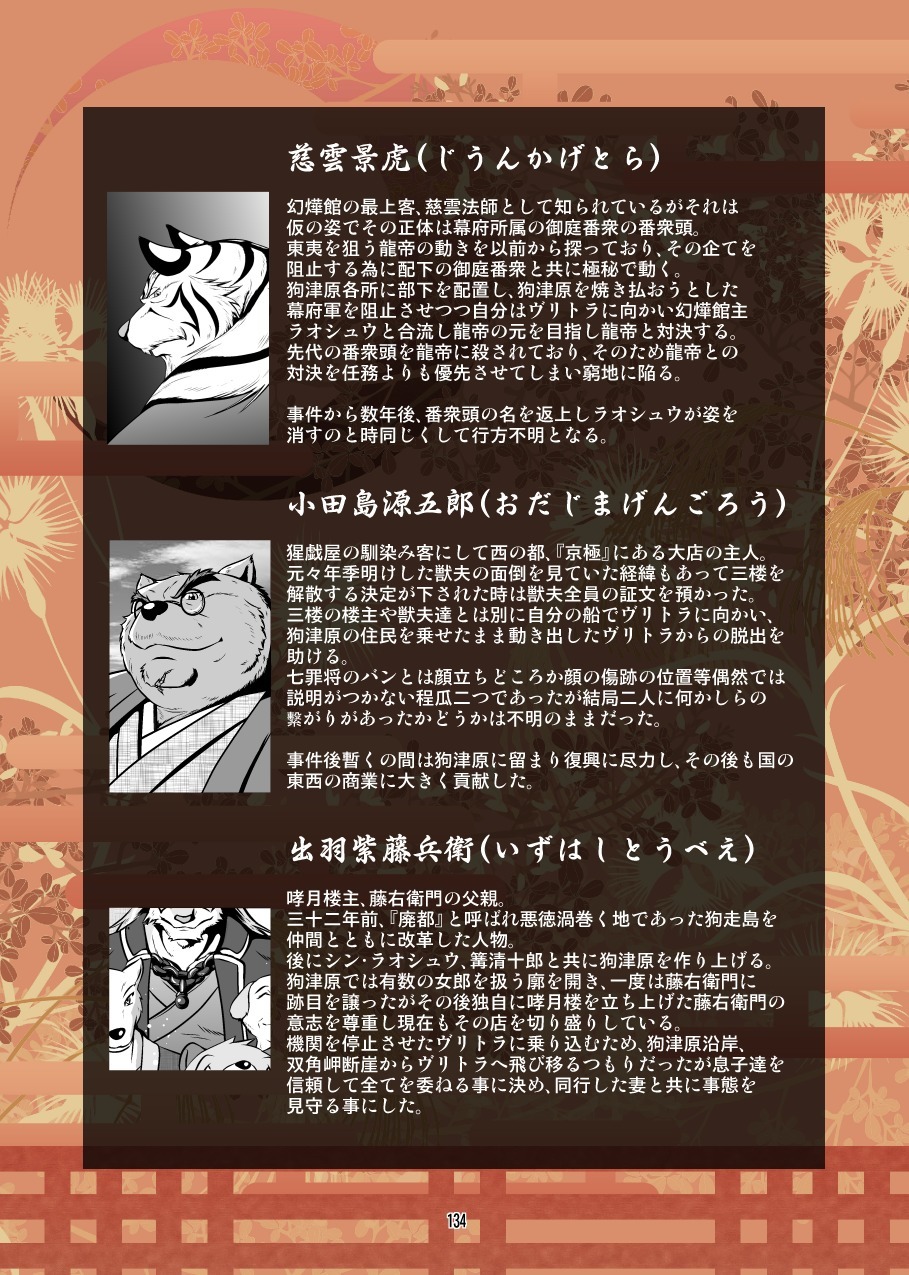 けものの六角まつり