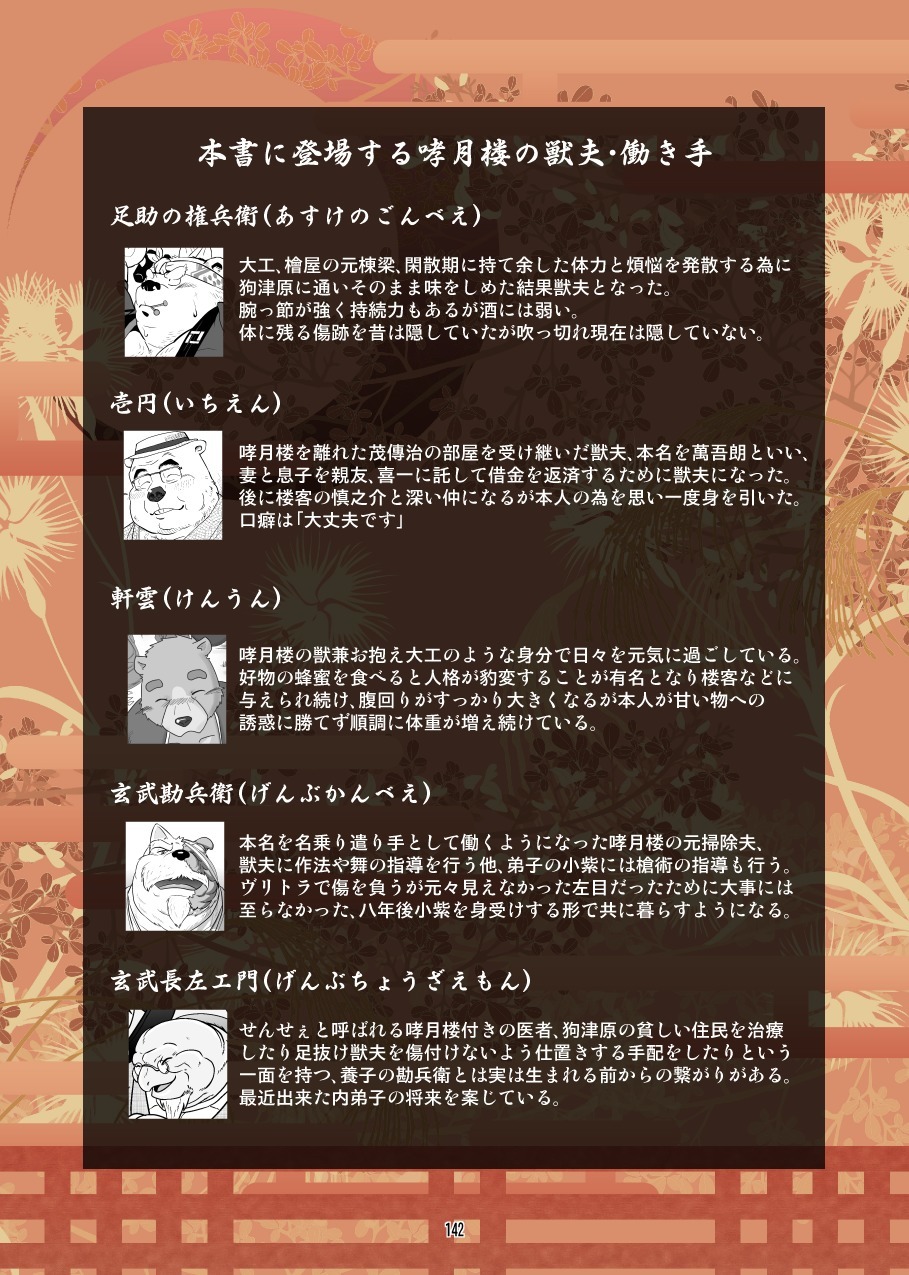 けものの六角まつり