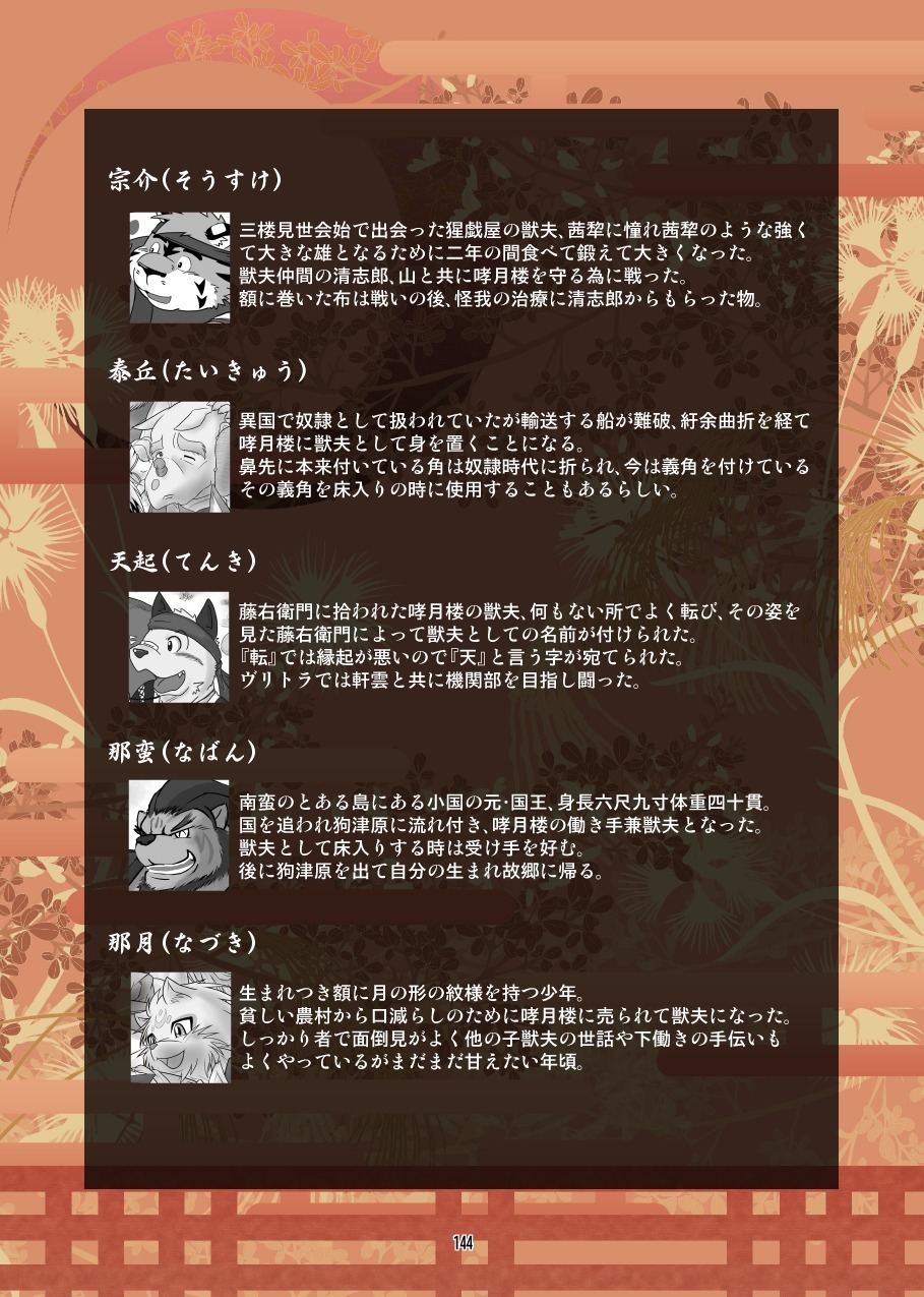 けものの六角まつり