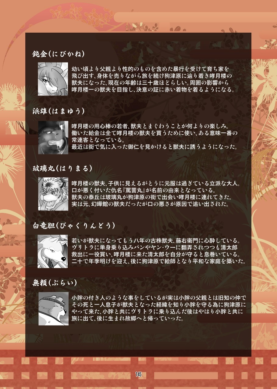 けものの六角まつり