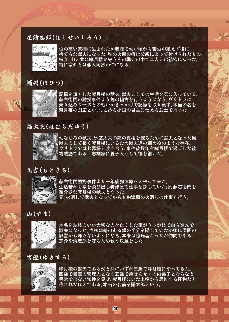 けものの六角まつり