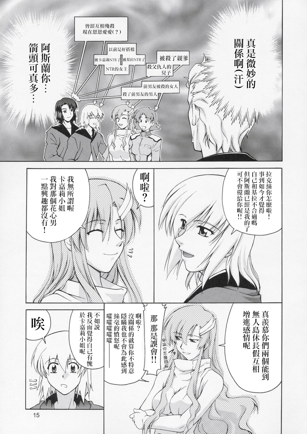 (C67) [GOLD RUSH (鈴木あどれす)] Edition (表) (機動戦士ガンダムSEED) [中国翻訳]