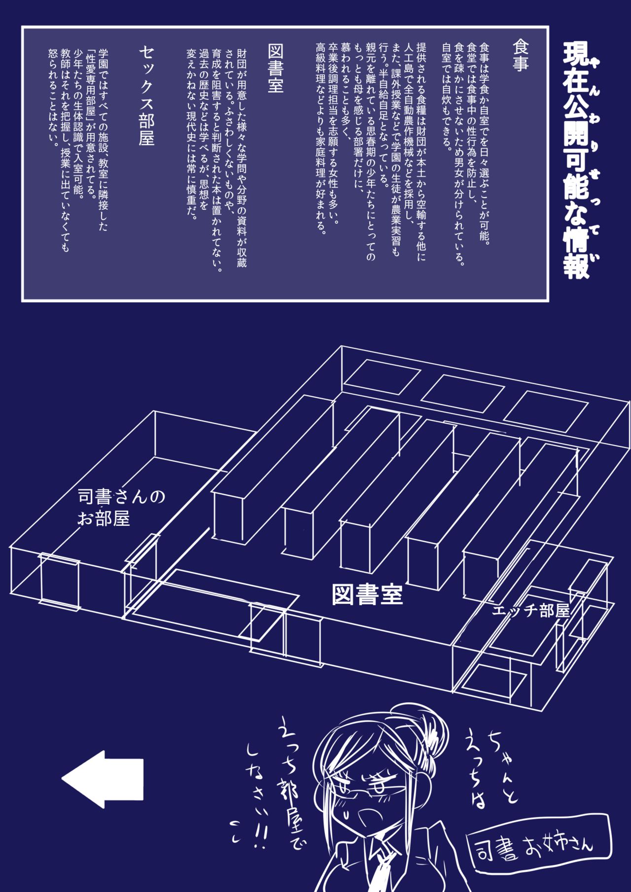 [わむショ (わむこ)] おねショタ学園2 図書室で高瀬さんと